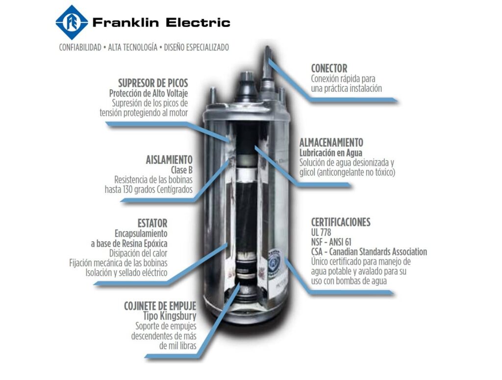 Motores Sumergibles De Marca Franklin Electric Encapsulado