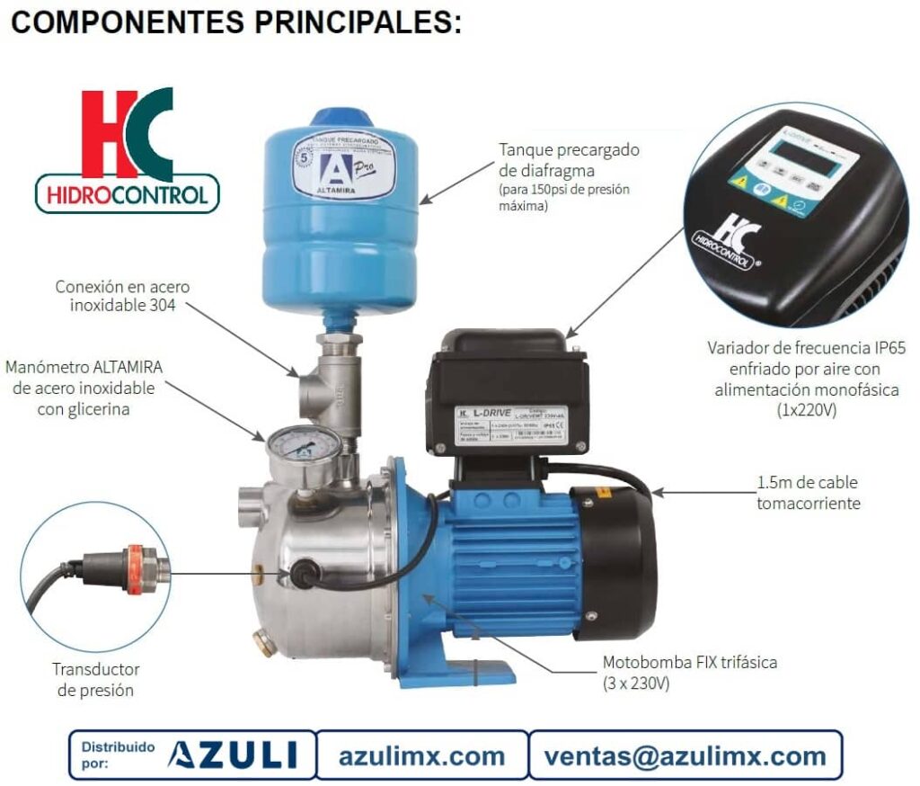 Presurizador Con Variador De Frecuencia, Marca HidroControl, Serie FIX ...