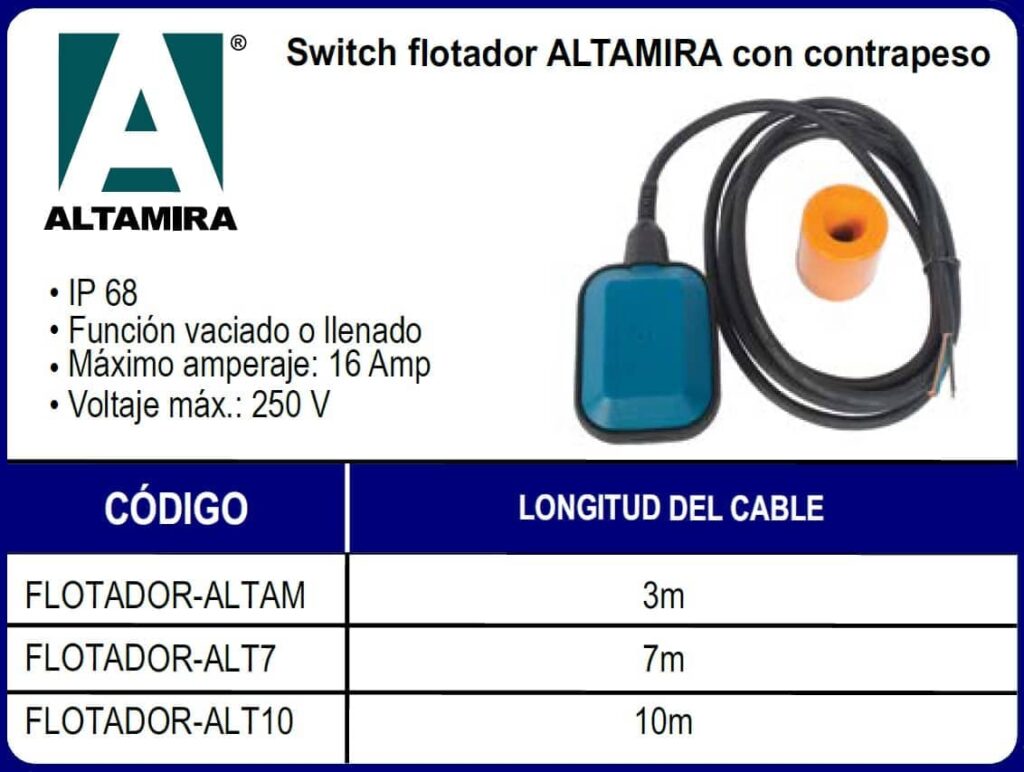 Switch Flotador ALTAMIRA con contrapeso. De 3, 7 y 10 metros. – Azuli MX